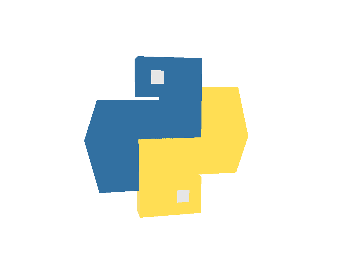 Python Interview Preparation